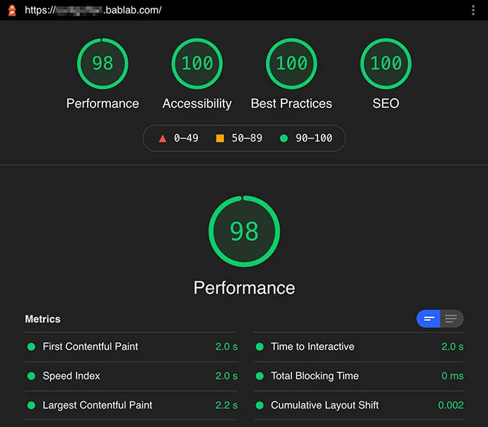 Bablab portfolio website on Google's Lighthouse